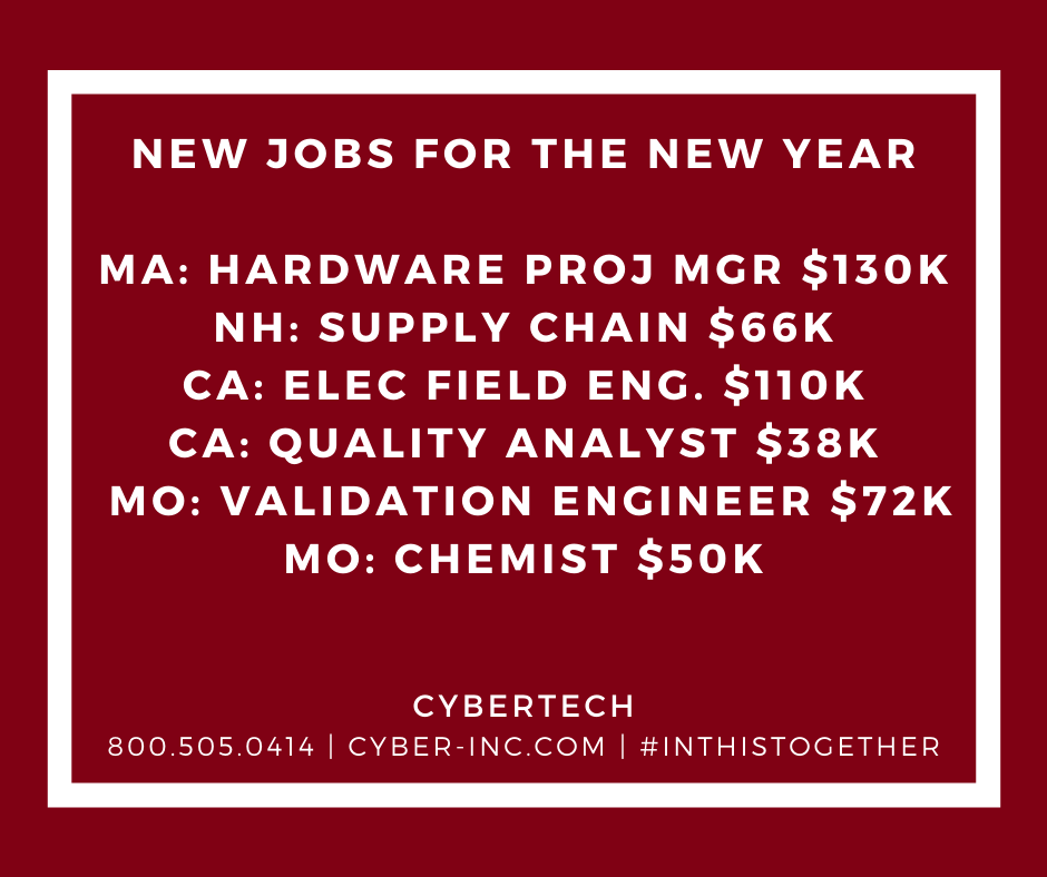 New Jobs for the New Year